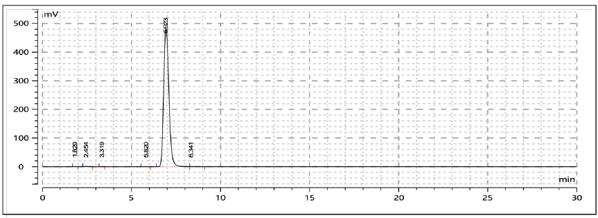 HPLC-2-氯-4-硝基苯基4-O-β-吡喃半乳糖苷麦芽糖苷(Gal-G2-CNP) CAS号 157381-11-8