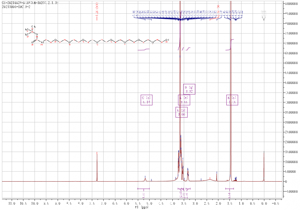核磁 Boc-NH-PEG8-CH2CH2NH2-CAS-1052207-59-6